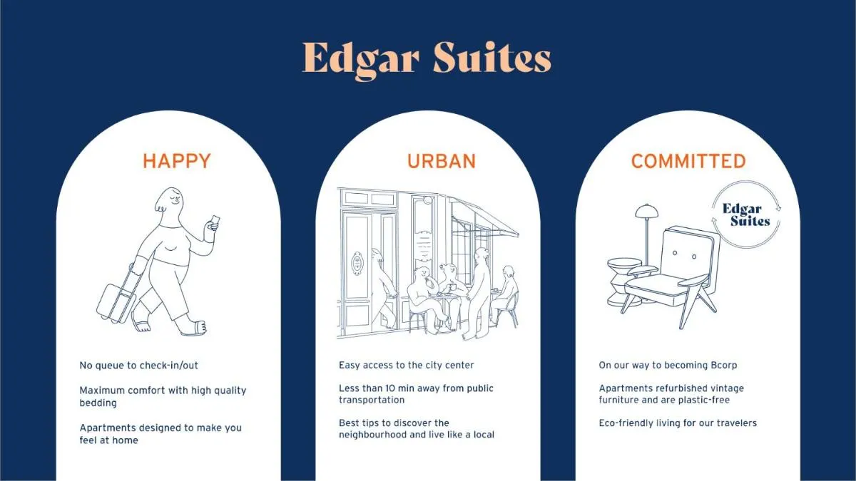 Image 1 of Edgar Suites Bordeaux – Sainte-Catherine