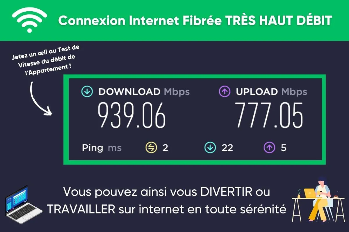 Image 1 of FREE PARKING – Self Checkin – WIFI – NETFLIX – CITY CENTER – LE COSTE by SUPERBORDEAUX
