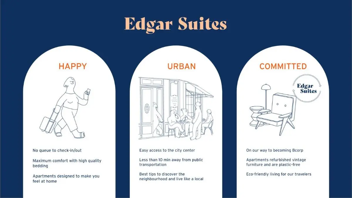 Image 2 of Edgar Suites – Bordeaux Meriadeck