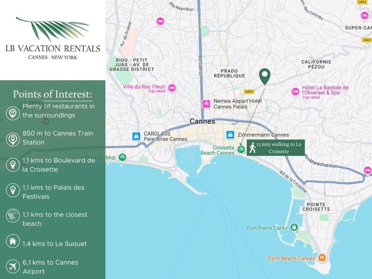 Image 6 of LB Vacation Rentals I Beautiful, Renovated Duplex with Swimming Pool