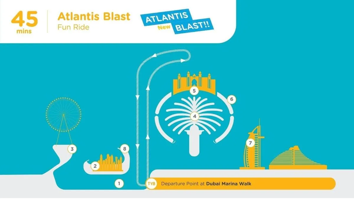 Atlantis Blast Boat Tour