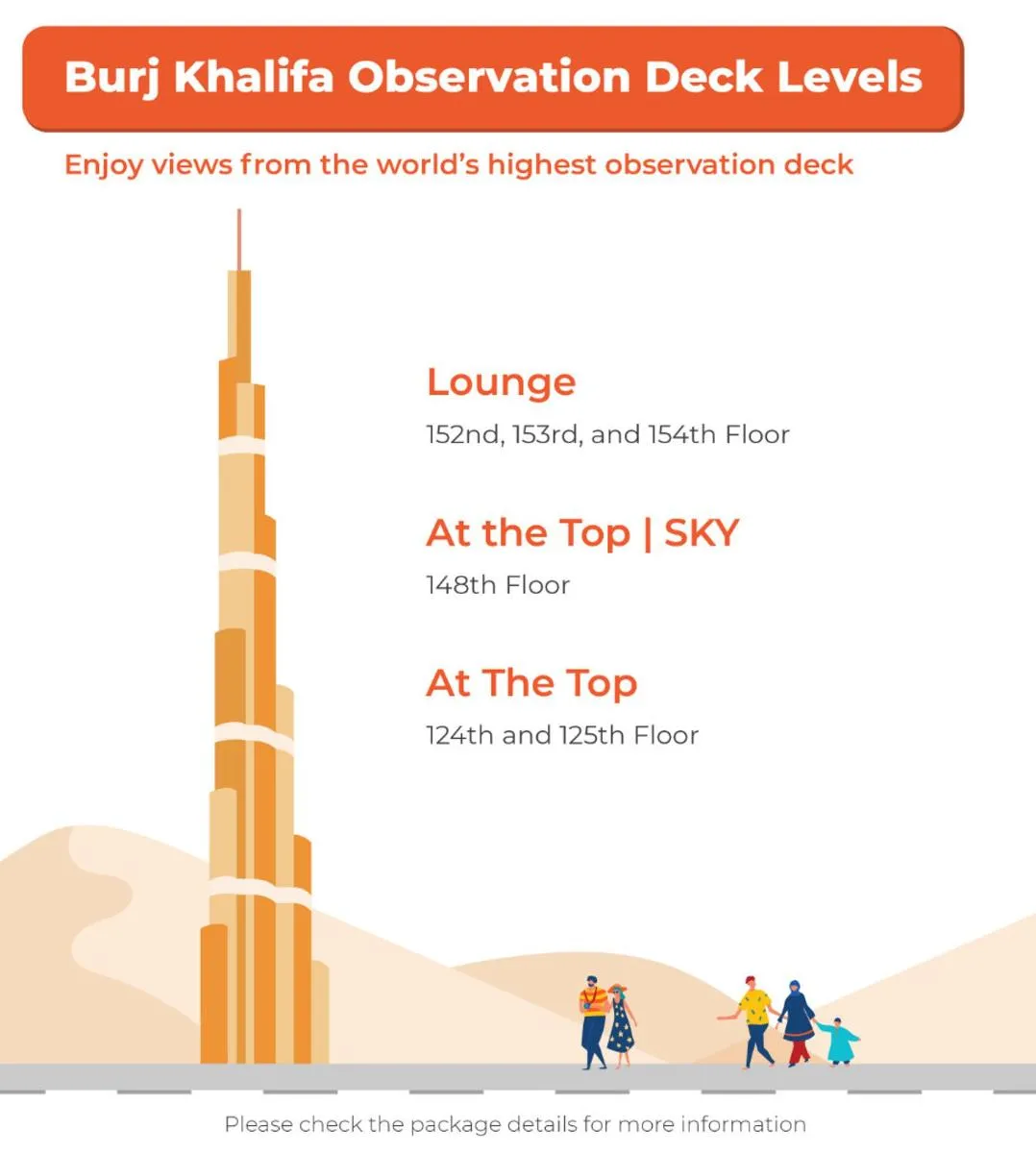 Image 1 of Burj Khalifa At The Top Ticket
