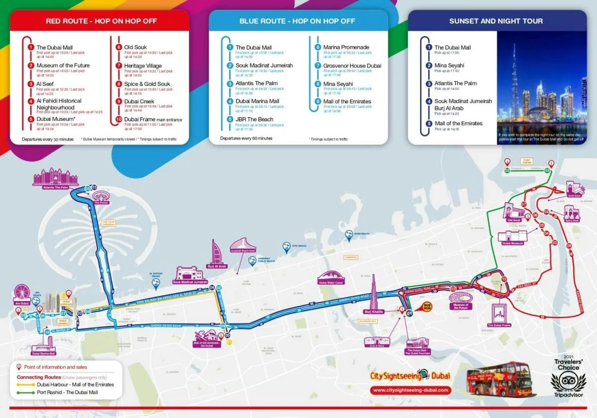 Image 3 of Hop-on, Hop-off Bus Tour