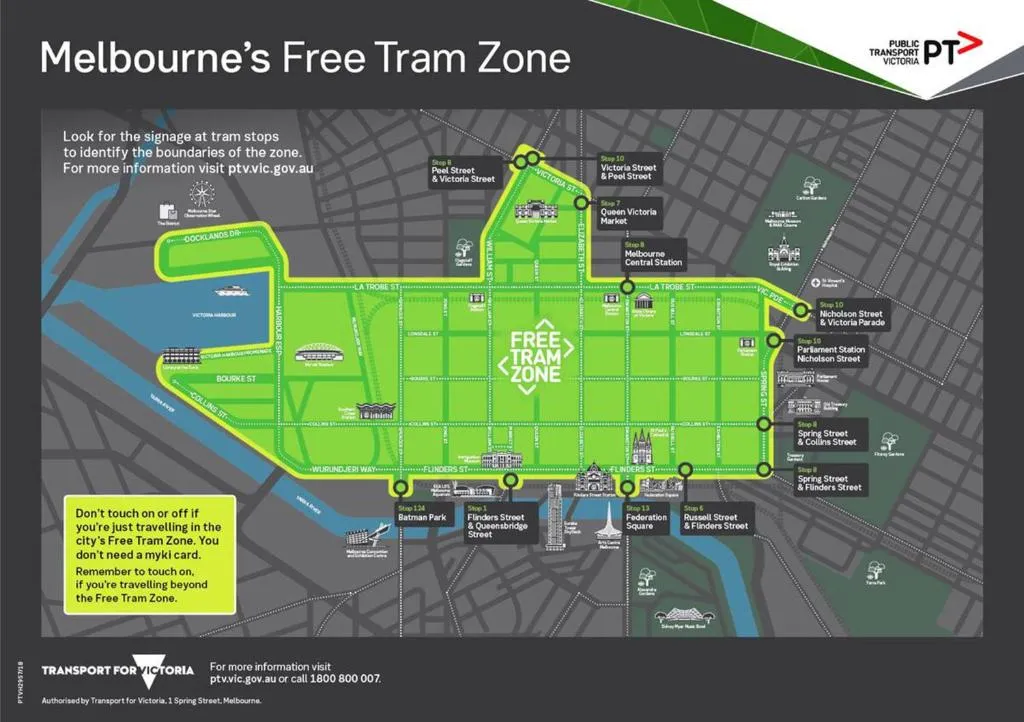 Brand new 2 bedrooms apartment in Melbourne CBD
