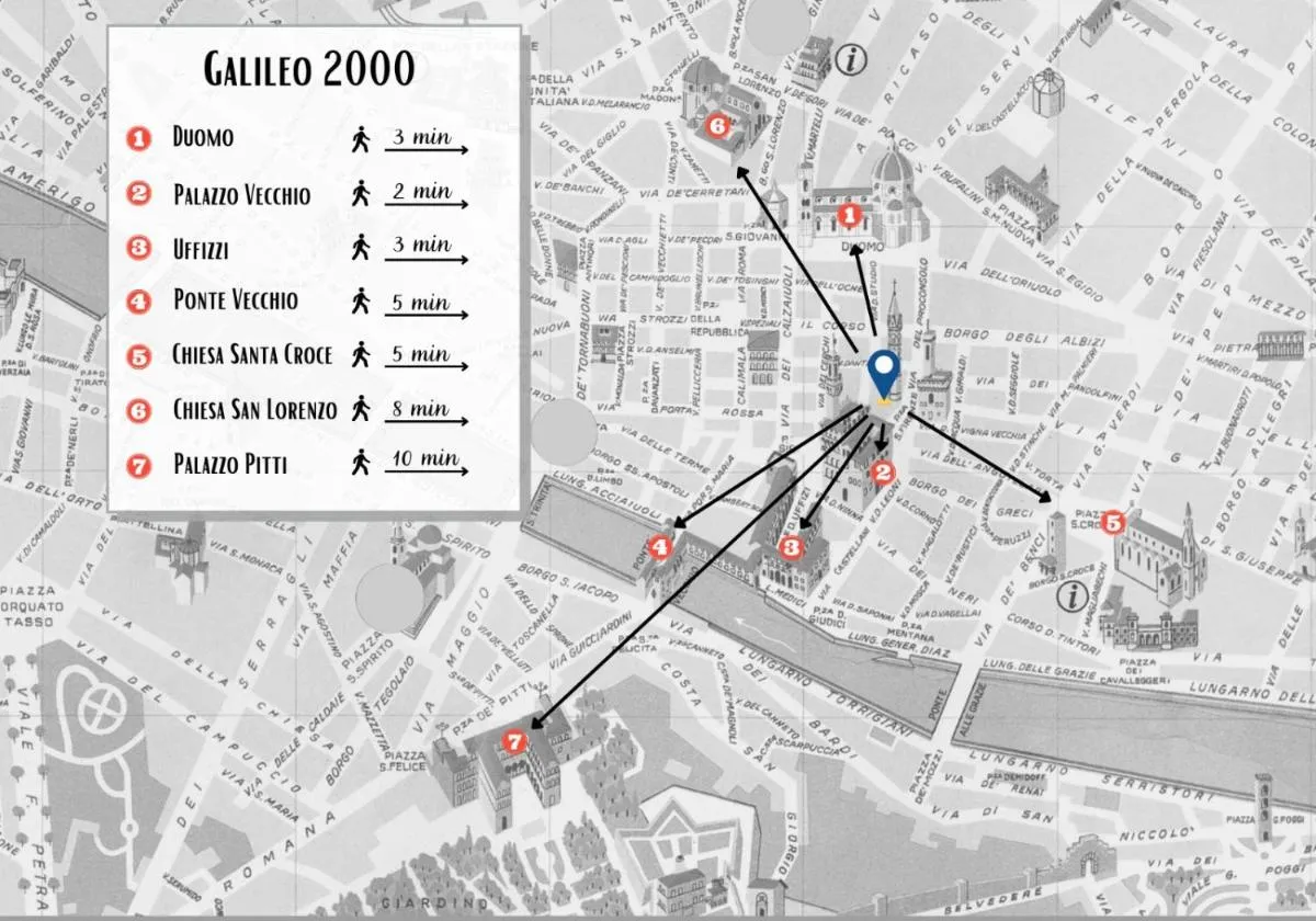 Image 4 of B&B Galileo 2000