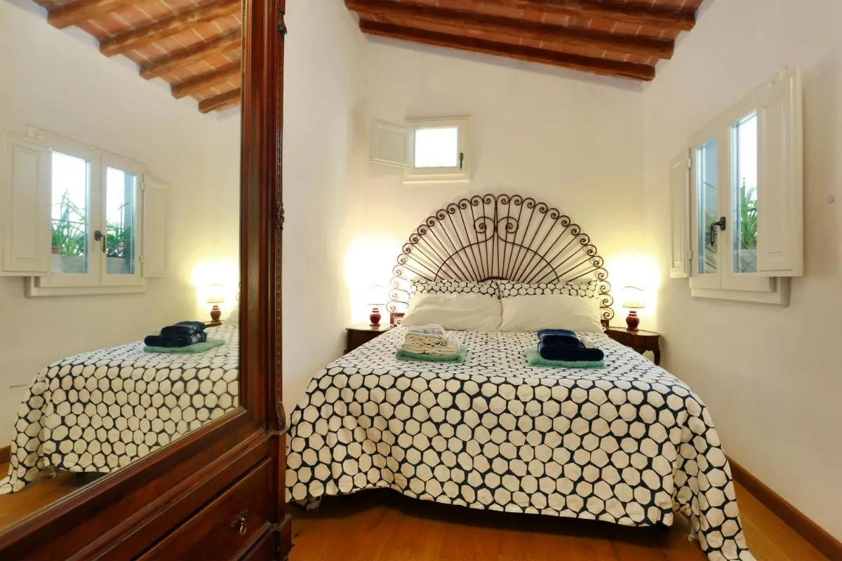 Image 5 of Florence Pitti Loft