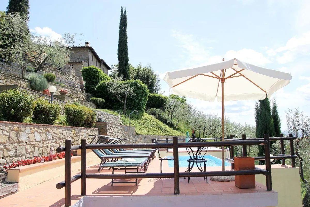 Image 2 of Tuscany Villa Chianti Hills – Villa Oliveta