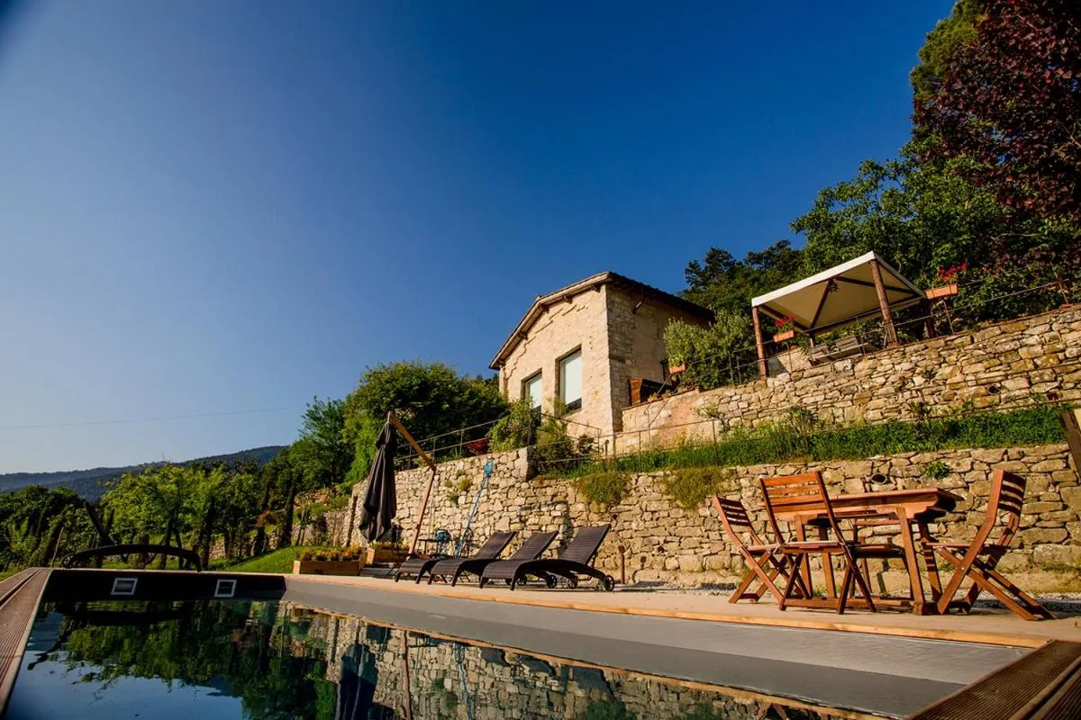 Image 6 of VILLA ANCORA Tenuta Lonciano