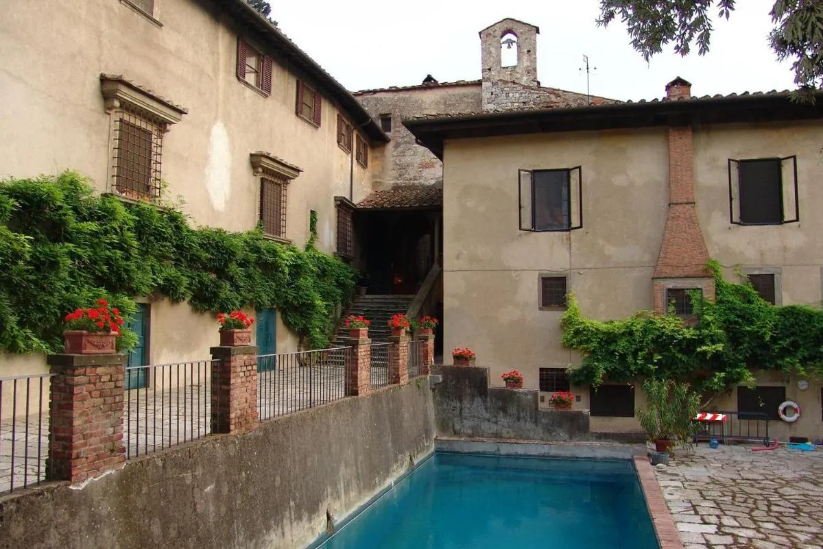 Image 2 of Villa Rucellai