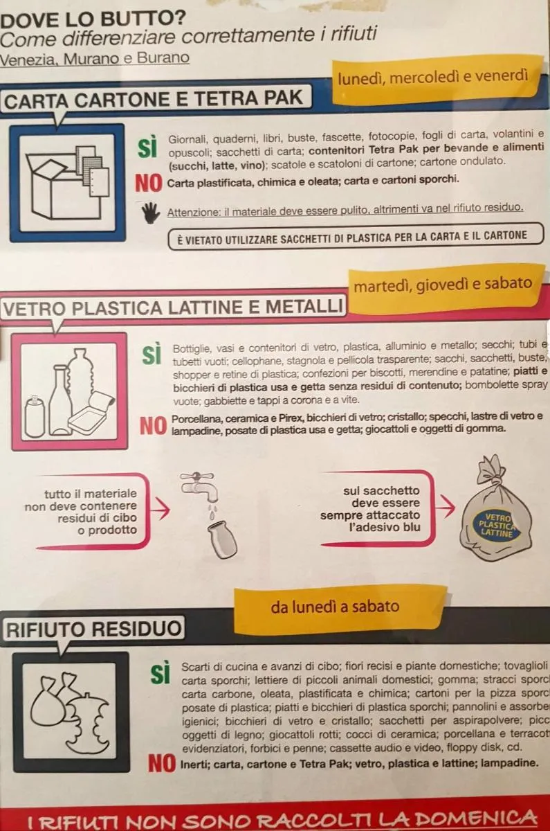 Image 5 of BlueYellow home in Cannaregio Air conditioning WiFi