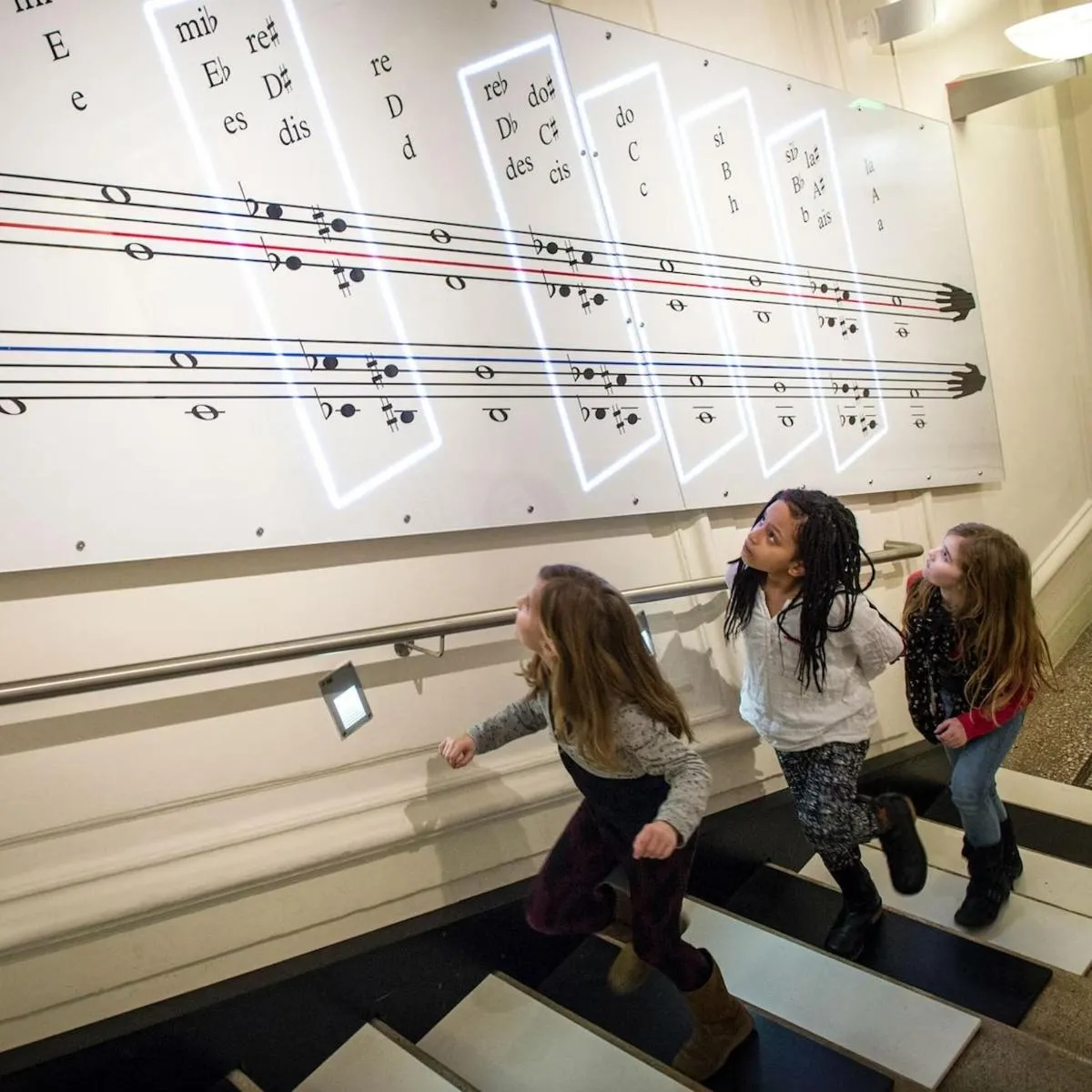 Image 5 of House of Music Vienna Admission