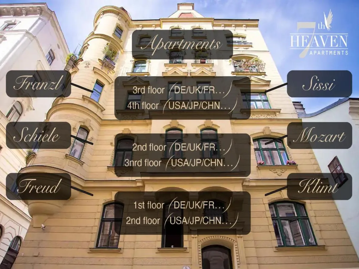 7th HEAVEN Vienna Center Apartments - 2